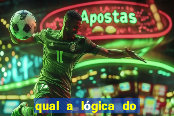 qual a lógica do jogo aviator