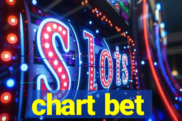 chart bet