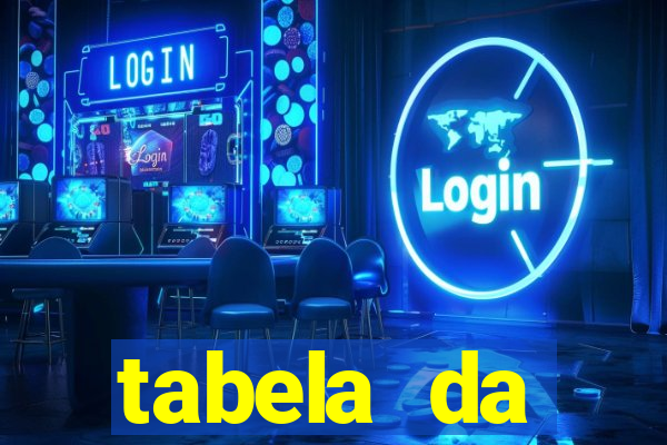 tabela da libertadores 2022