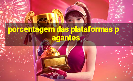 porcentagem das plataformas pagantes