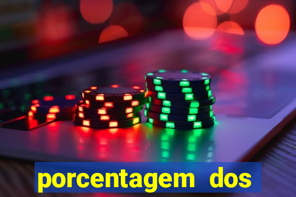 porcentagem dos joguinhos slots