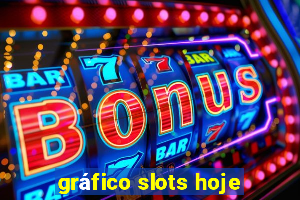 gráfico slots hoje