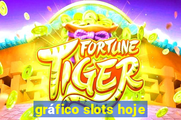 gráfico slots hoje