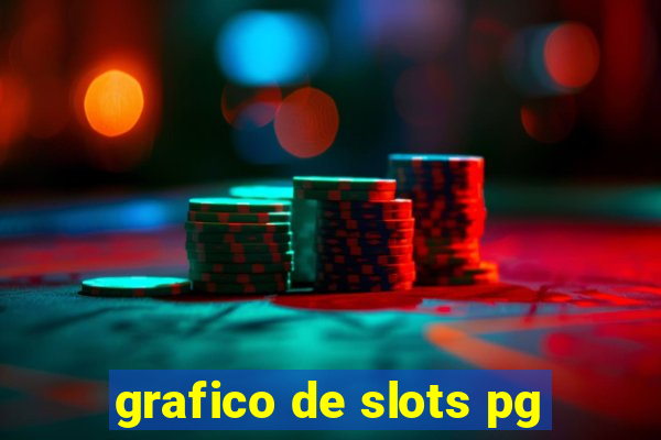 grafico de slots pg