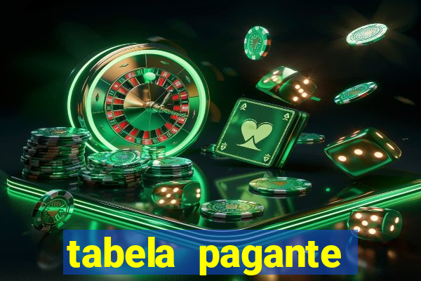 tabela pagante fortune tiger