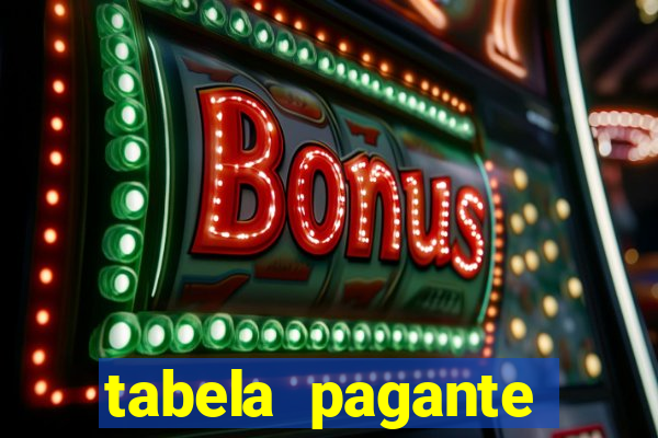 tabela pagante fortune tiger