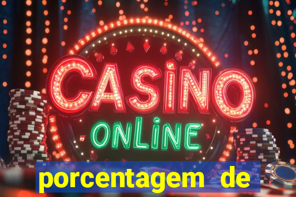 porcentagem de slots que est?o pagando