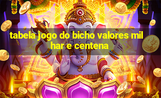 tabela jogo do bicho valores milhar e centena