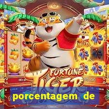 porcentagem de pagamento slots