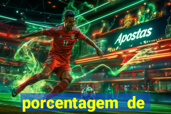 porcentagem de pagamento slots