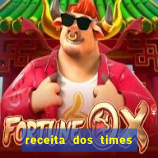 receita dos times brasileiros 2024