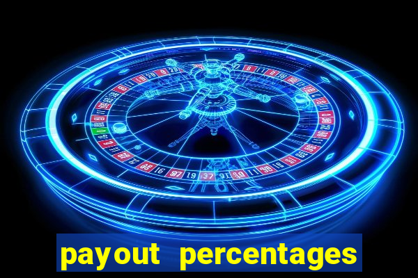 payout percentages of slot machines