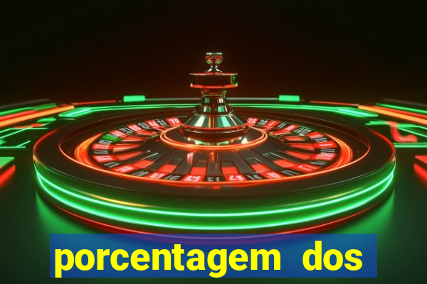 porcentagem dos jogos slots pg