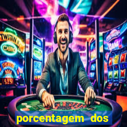 porcentagem dos jogos slots pg