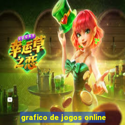 grafico de jogos online