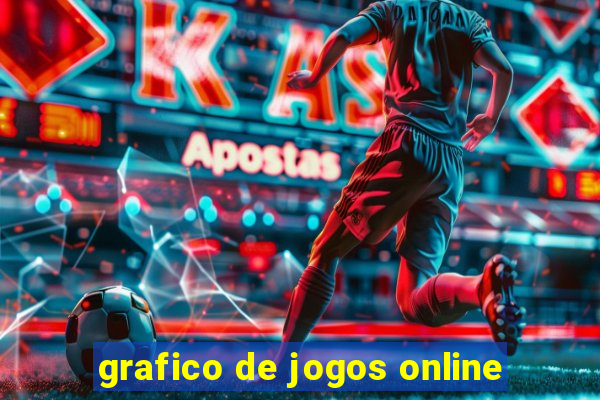 grafico de jogos online