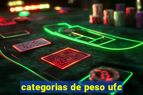 categorias de peso ufc