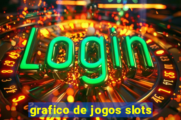 grafico de jogos slots