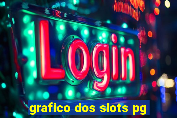 grafico dos slots pg