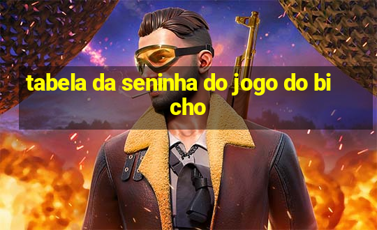 tabela da seninha do jogo do bicho