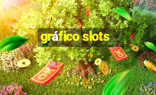 gráfico slots