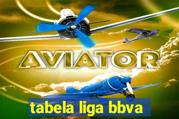 tabela liga bbva