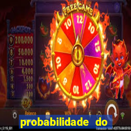 probabilidade do jogo do corinthians hoje