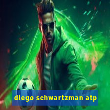 diego schwartzman atp