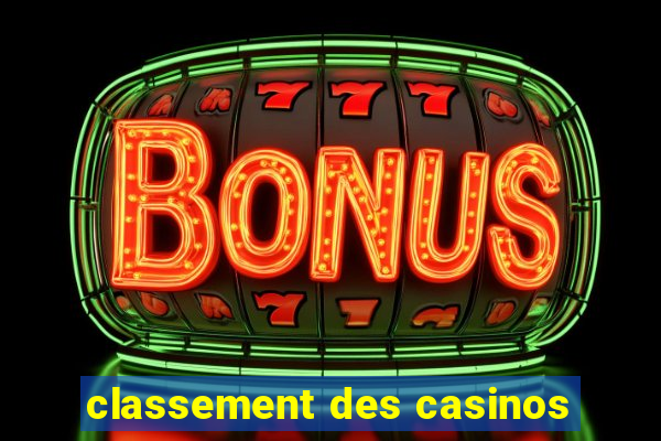 classement des casinos