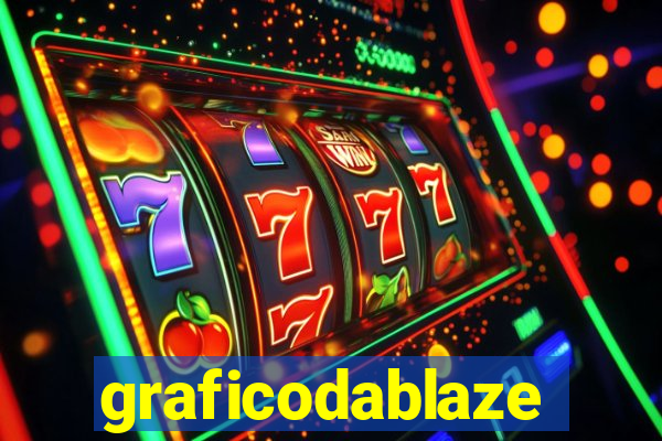 graficodablaze