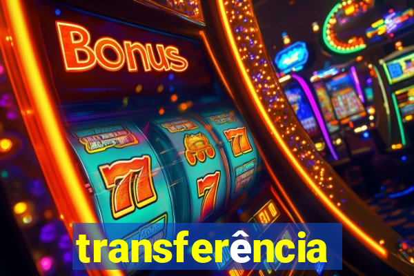 transferência paypal internacional