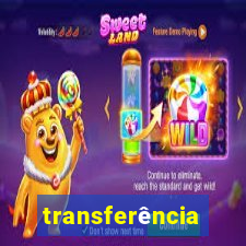 transferência paypal internacional