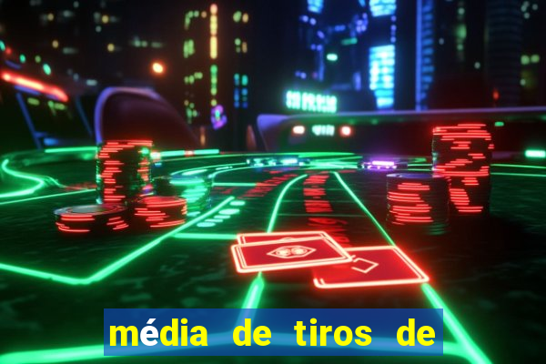 média de tiros de meta por jogo