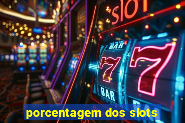 porcentagem dos slots