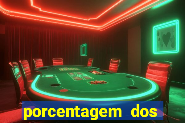 porcentagem dos jogos slots que pagam