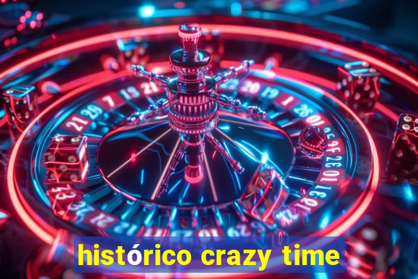 histórico crazy time