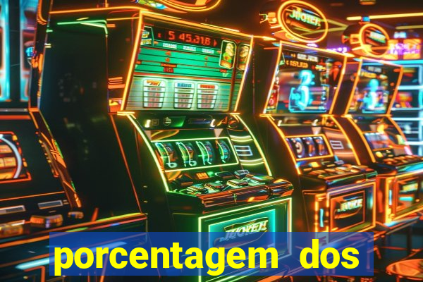 porcentagem dos slots pg hoje