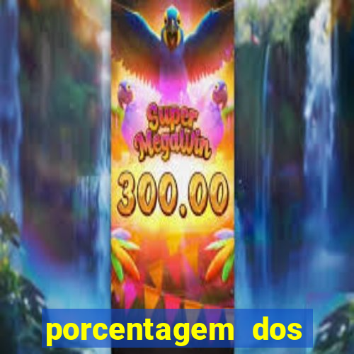 porcentagem dos jogos slots