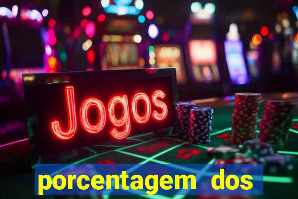 porcentagem dos jogos slots