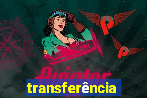 transferência interna puc minas 2024