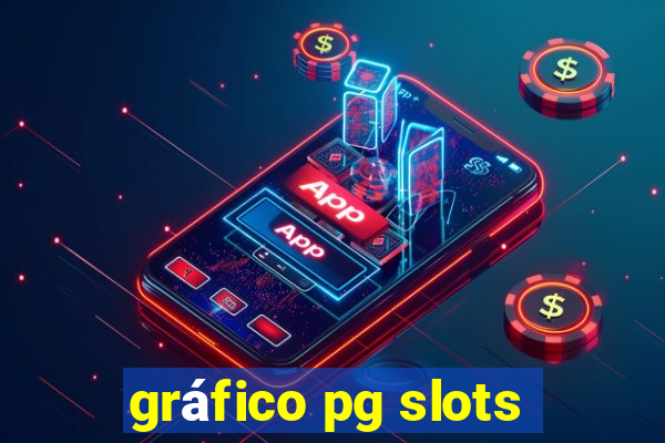 gráfico pg slots