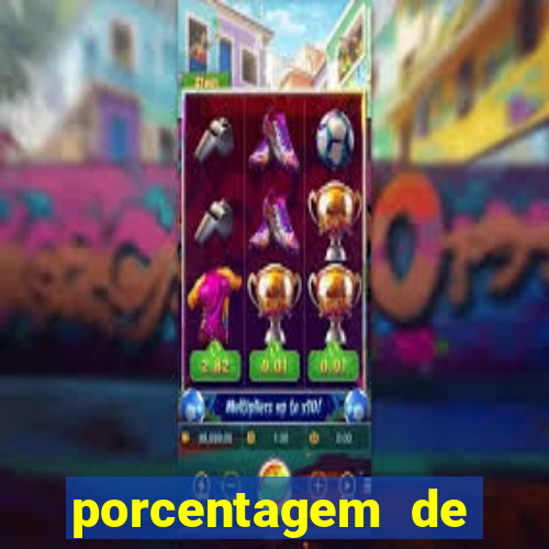 porcentagem de pagamento dos slots