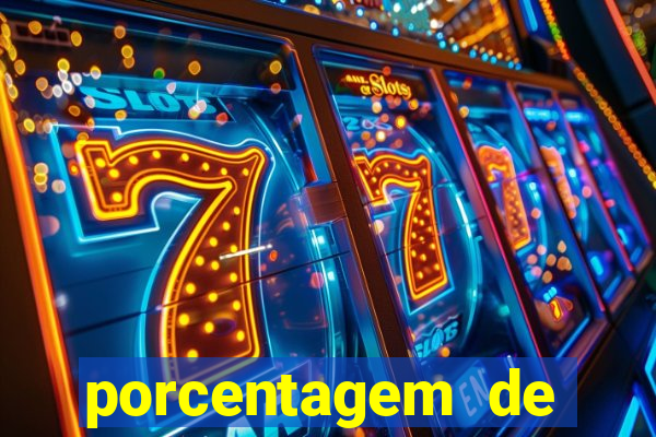 porcentagem de pagamento dos slots