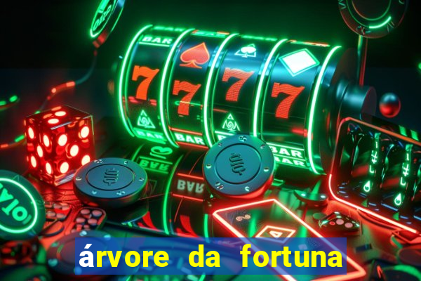 árvore da fortuna e felicidade como cuidar