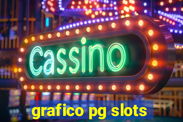 grafico pg slots