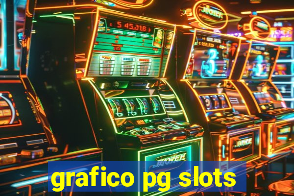 grafico pg slots