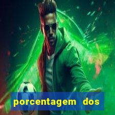 porcentagem dos slots pg