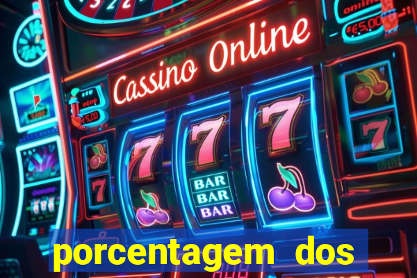 porcentagem dos slots pg