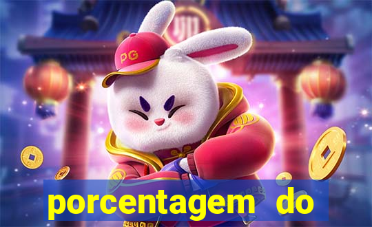 porcentagem do fortune dragon