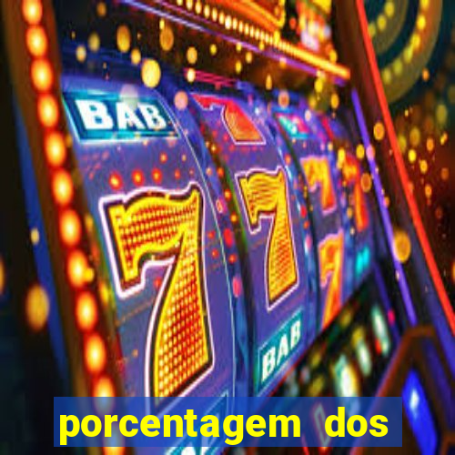 porcentagem dos slots pg agora